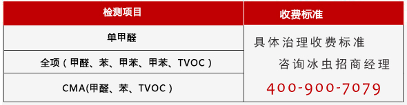加盟项目-室内空气检测
