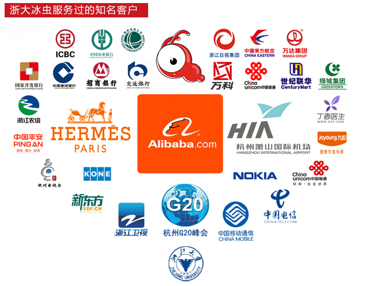 服务过的知名客户