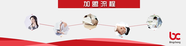 除甲醛加盟-加盟流程